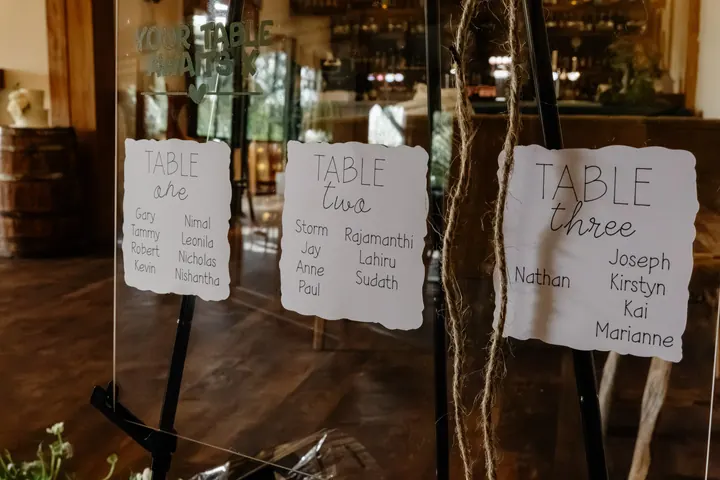 Handwritten table names on the table plan